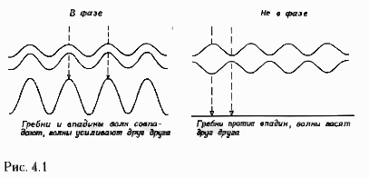 Наше представление о Вселенной 4 страница - student2.ru