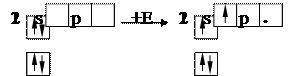 nbsp;                 Е, кДж/моль - student2.ru