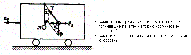 Неинерциальные системы отсчета. - student2.ru