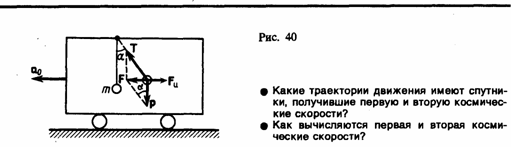 Неинерциальные системы отсчета и силы инерции - student2.ru