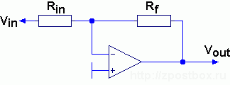Неинвертирующий усилитель. - student2.ru