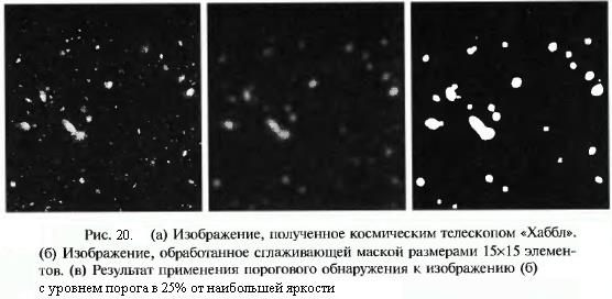 Некоторые основные градационные преобразования - student2.ru