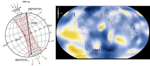 О климатических изменениях в период от 1900 года до наших дней - student2.ru