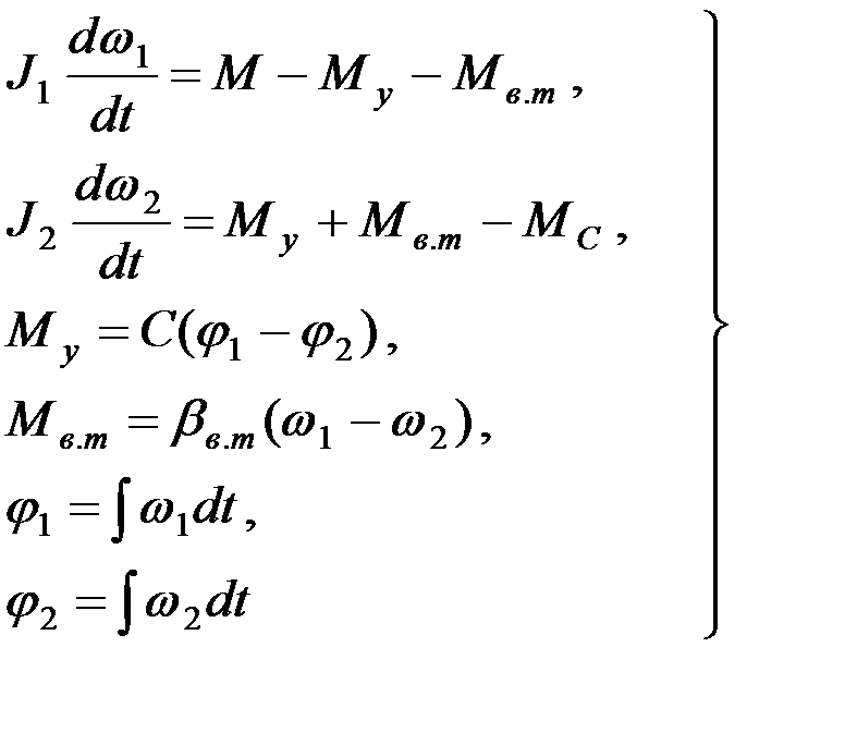 обобщенные математические модели механической части эп - student2.ru