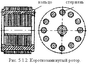 Общие сведения и конструкция асинхронного двигателя - student2.ru