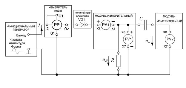 Общие сведения. Эффект выпрямления переменного тока в электрической цепи достигается включением в нее нелинейного элемента с несимметричной (относительно начала координат) - student2.ru