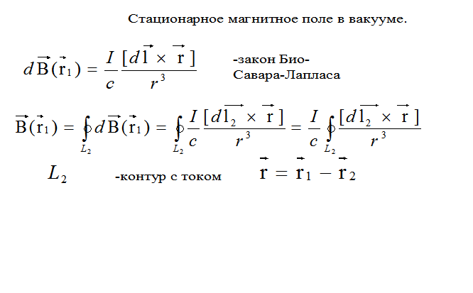 Общие свойства электромагнитного поля в вакууме, экспериментальные основания электродинамики (закон Кулона, закон Био-Савара-Лапласа, закон Фарадея) - student2.ru