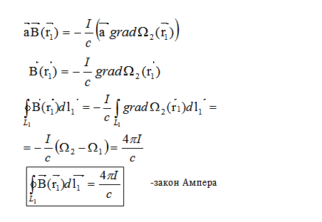 Общие свойства электромагнитного поля в вакууме, экспериментальные основания электродинамики (закон Кулона, закон Био-Савара-Лапласа, закон Фарадея) - student2.ru