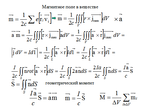 Общие свойства электромагнитного поля в вакууме, экспериментальные основания электродинамики (закон Кулона, закон Био-Савара-Лапласа, закон Фарадея) - student2.ru