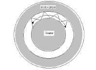 ОНЧ – диапазон очень низких частот - student2.ru