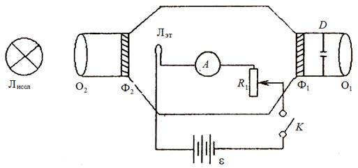 Описание лабораторной установки. Схема установки представлена на рис - student2.ru
