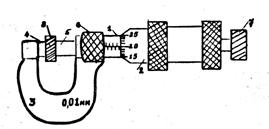 описание штангенциркуля и микрометра. - student2.ru