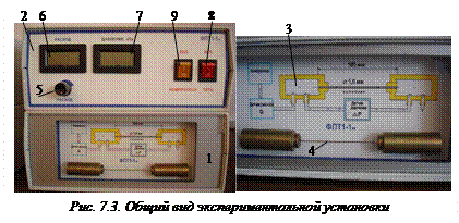 Описание экспериментальной установки. Для определения коэффициента вязкости воздуха предназначена экспериментальная - student2.ru