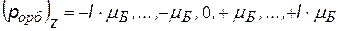 Описывается с помощью 4-х квантовых чисел: n, l, m, ms - student2.ru