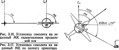 Определение магнитного пеленга ориентира с помощью девиационного пеленгатора - student2.ru
