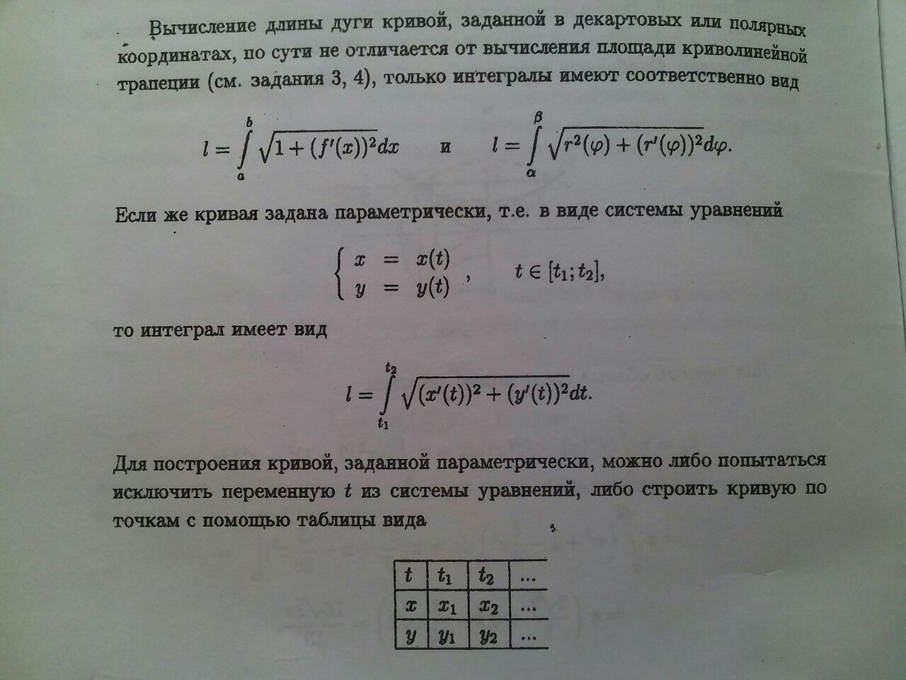 Определение неопределенного интеграла. - student2.ru