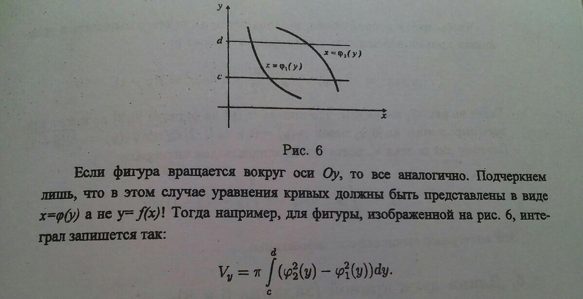 Определение неопределенного интеграла. - student2.ru