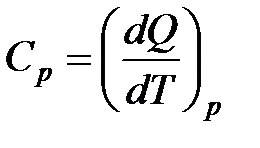 определение отношения теплоемкостей газа методом адиабатического расширения - student2.ru
