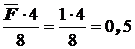 Определение прогиба и угла поворота с помощью интеграла Мора с использованием правила Верещагина - student2.ru