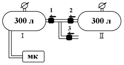 Определение производительности компрессора. Производительностью компрессора называется величина, равная объему сжимаемого за единичное время (1 минуту) воздуха - student2.ru
