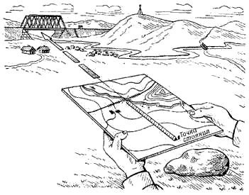 Ориентирование карты, определение точки стояния - student2.ru
