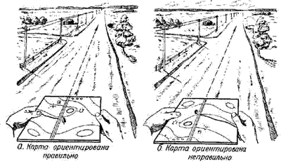 определение сторон горизонта на местности - student2.ru
