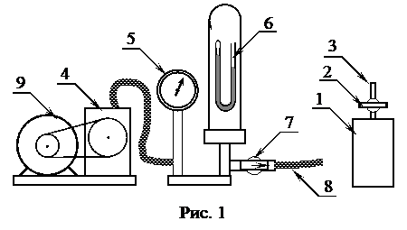 Определение универсальной газовой постоянной методом откачки - student2.ru