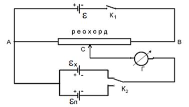 определение электродвижущей силы источника тока методом компенсации - student2.ru