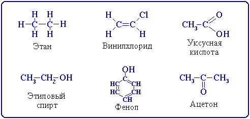 Органические соединения - student2.ru