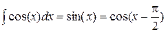 Oscillations are the periodic changes of any physical quantities - student2.ru