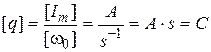 Oscillations are the periodic changes of any physical quantities - student2.ru