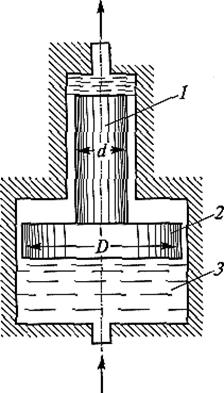 Основана работа многих гидравлических устройств - student2.ru