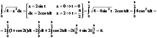 основная формула интегрального исчисления - student2.ru