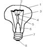 Основные характеристики ламп накаливания. - student2.ru