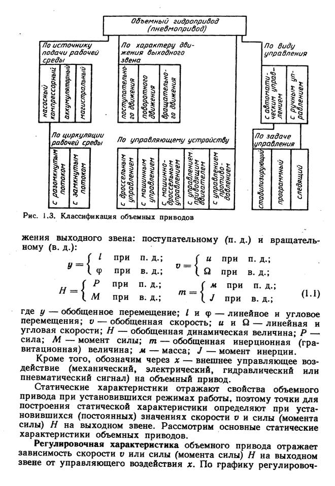 основные определения и физические свойства жидкости - student2.ru