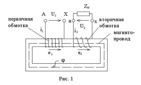 ОСНОВНЫЕ ТЕОРЕТИЧЕСКИЕ ПОЛОЖЕНИЯ. Трансформатором называется статический электромагнитный аппарат, предназначенный для преобразования электрической энергии переменного тока одного напряжения в - student2.ru