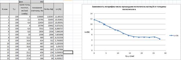 Основные теоретические понятия - student2.ru