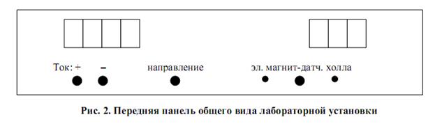 основные теоретические сведения. - student2.ru