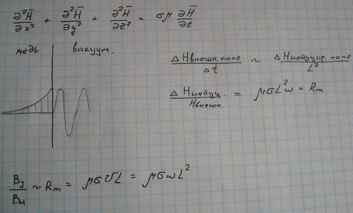 Основные уравнения магнитной статики - student2.ru