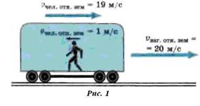 Относительность механического движения. Системы отсчета - student2.ru