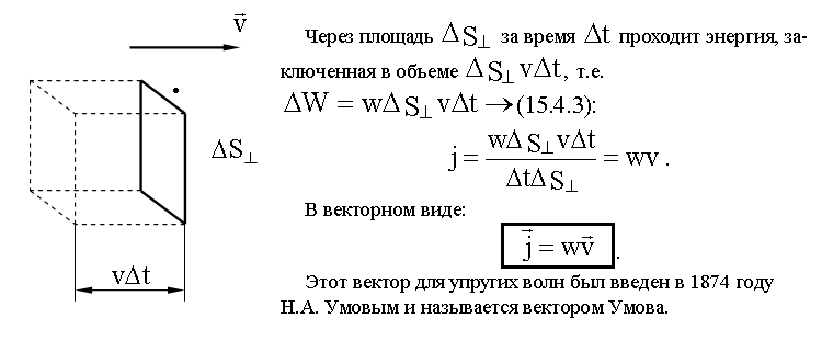 Отражение и преломление упругих волн - student2.ru