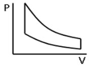 Отто циклы Р-V диаграммасының координата осінде көрсетілген - student2.ru