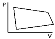 Отто циклы Р-V диаграммасының координата осінде көрсетілген - student2.ru