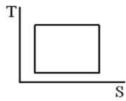 Отто циклы Р-V диаграммасының координата осінде көрсетілген - student2.ru
