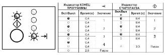 Панель управления на базе модуля управления EWM2000. - student2.ru