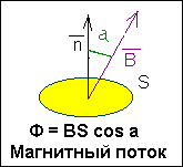 Параллельное соединение проводников - student2.ru