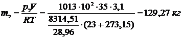 Параметры состояния. Законы и уравнения состояния идеальных газов. - student2.ru