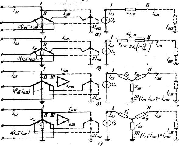 параметры элементов для токов обратной и нулевой последовательностей - student2.ru