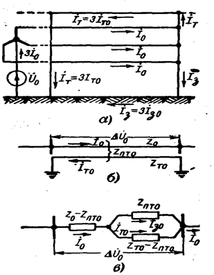 параметры элементов для токов обратной и нулевой последовательностей - student2.ru