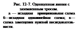 параметры элементов для токов обратной и нулевой последовательностей - student2.ru